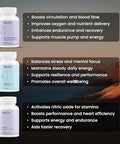 Mars By Ghc Maxflow Bundle Pack Of 1