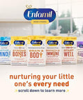 Enfamil Polyvisol Liquid Multivitamin Drops Supports Growth & Immune Health 50Ml BottleÃ¢â‚¬â€¹