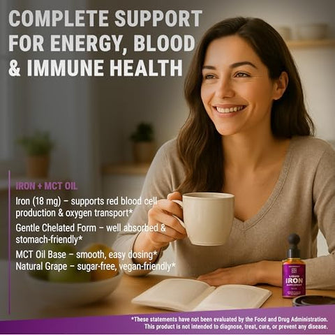 Elements Iron Supplement For Women & Men Blood Builder Iron Vitamin For Anemia Liquid Iron Drops For Adults With Mct Oil Natural Grape Flavor Faster Absorption & Immune Support (2 Fl Oz)