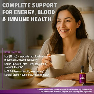 Elements Iron Supplement For Women & Men Blood Builder, Iron Vitamin For Anemia Liquid Iron Drops For Adults With Mct Oil, Natural Grape Flavor, Faster Absorption & Immune Support (2 Fl Oz)