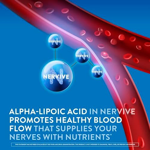 Nervive Nerve Health Glucose Support Tablets Nervive Supplement Nervive Tablet Alpha Lipoic Acid Chromium Picolinate Vitamin B12 B6 B1