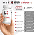 10X Health Optimize Methylated Multivitamin for Men and Women 90 Capsules 34 in 1 Formula with 800 mcg of Vitamin B12 5MTHF NAC Methyl B Complex