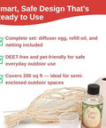 Skeeter Screen Patio Egg Diffuser Decorative Essential Oil Set With 3-Month Supply No Flame Or Power Includes Beaker & Netting Patios Garages Stables Covers Up To 300 Sq Ft