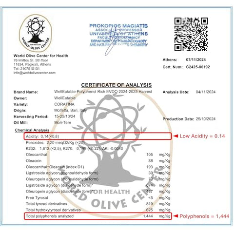 WellEatable Robust +1,200 mg/kg Polyphenol Rich Olio Italiano, 2024/25 Early Harvest Organic Extra Virgin Olive Oil from Italy, Lab Tested, Cold Extracted for Drinking and Finishing, 16.9 fl oz