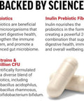 Force Factor Probiotic For Women 50 Billion Cfu Women S Probiotic For Digestive Health Immunity And Vaginal Health 10 Strains With Lactobacillus Acidophilus Vegan 60 Capsules