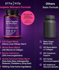 Etta Vita Primal Beef Organ Supplement For Women With Gotu Kola