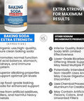 Kidney Restore Baking Soda Aluminum Free 1300Mg Per Pill Extra Strength Organic Use Pure Baking Soda Capsules For Health & Wellness. Baking Soda Tablets 120 Pills