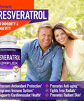 Toplux Resveratrol Supplement 1800 Mg Antioxidant Complex Highly Potent Natural Transresveratrol Pills For Healthy Aging Overall Health Support Immune System Brain Function For Men Women 90 Capsules