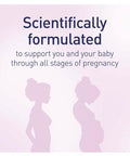 Elevit Pregnancy Multivitamin With Iodine 100 Tablets (100 Days)-Made In Germany-Imported From New Zealand