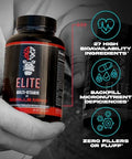 Gorilla Mind Elite MultiVitamin (180 Capsules) Daily Multivitamin Formulated for Peak Performance 27 Nutrients to Backfill Micronutrient Shortcomings
