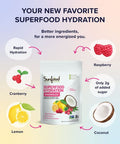 Sunfood Hydration - Energize.