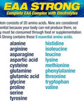 Maximum Human Performance Mhp Eaa Strong Amino Acid Supplements All 9 Essential Amino Acids Bcaas Electrolytes Blue Raspberry 1.2 Pound