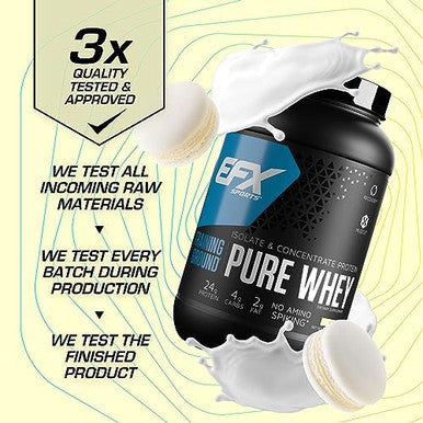 Efx Sports Training Ground Pure Whey Protein Powderfast Digesting Isolate & Concentratemuscle Growth & Recovery24G Protein32 Servings (Vanilla)