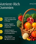 Etta Vita Everyday Debloat & Detox Sugar Fruits And Veggies Gummies