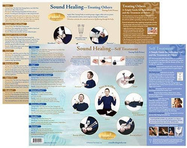 Ohm Therapeutics TUNING FORK TREATMENT CHARTS (3) For Massage Therapy, Energy Practitioners, Chakra Balancing & Sound Therapy