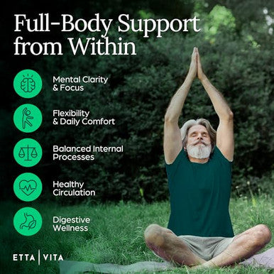 Etta Vita Potent Nattokinase 4000 Fu Serrapeptase 240000 Spu Lumbrokinase 2000 Fu Supplement - Proteolytic Enzymes Capsules For Energy Support Digestion Detox Cognition & Gut Health For Men & Women