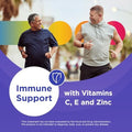 Centrum Nutrient Replenish GLP1 Nutrition Support Multivitamin for Whole Body Health and Appearance 180 Tablets 6 Month Supply