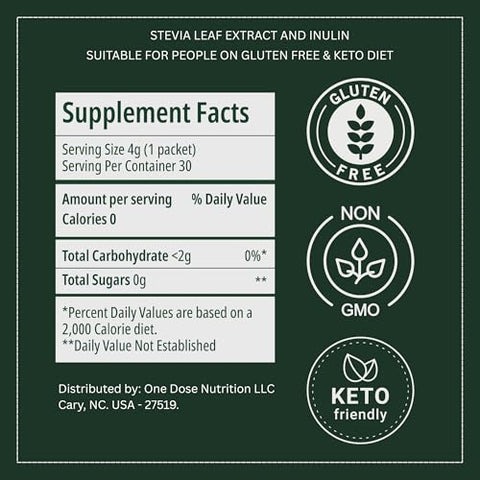 Carbon Sweeteners PreBiotic Stevia Powder Sweetener Packets with 2000mg of Inulin Per Packet Good Source of Daily Prebiotics That Supports Improved Gut Health 30 Count (Pack of 1)