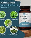 R-U Ved Memoren - Bacopa Supplements Organic Bacopa Monnieri Gotu Kola Gingko & Ashwagandha For Memory & Focus Cognitive Support Pill For Adults - 60 Vegetarian Capsules (1 Count)