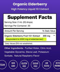 Nutrachamps Elderberry Syrup & Gummies Bundle