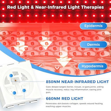 Miula Red Light Therapy & Vibration Massage Knee Brace Wireless Rechargeable With 660Nm&850Nm Light & Heating Function Relief For Knee Joint Elbow & Shoulder Pain Promotes Faster Recovery