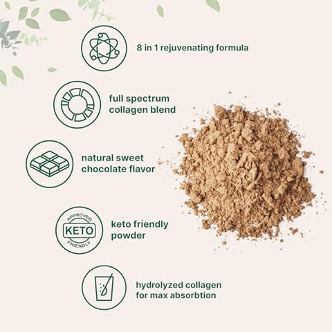 Micro Ingredients Multi Collagen Peptides Powder 2Lb Type I Ii Iii V X Biotin Vitamin C & Hyaluronic Acid Chocolate Flavor Supports Hair Skin & Joint Health Keto Non-Gmo