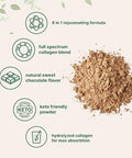 Micro Ingredients Multi Collagen Peptides Powder 2Lb Type I Ii Iii V X Biotin Vitamin C & Hyaluronic Acid Chocolate Flavor Supports Hair Skin & Joint Health Keto Non-Gmo