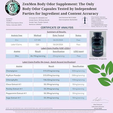 Natural Body Odor Eliminator Pills - Chlorophyll With Zinc, Champignon, Psyllium Fiber - Third Party Tested, 60 Vegan Capsules. Made In The Usa
