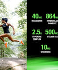 Controlled Labs Green Bulge Supplement 30 Serv Advanced Creatine Matrix Volumizer Improve Strength Stamina Performance & Muscle Recovery Caffeine & Stimulant