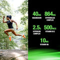 Controlled Labs Green Bulge Supplement 30 Serv Advanced Creatine Matrix Volumizer Improve Strength Stamina Performance & Muscle Recovery Caffeine & Stimulant