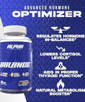 Alpha Balance Hormonal And Healthy Stress Level Support With Inositol And Ashwagandha 90 Capsules