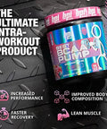 Bpi Sports Best Bcaa Pump Bcaa Powder Intra Workout Sports Drink With Branched Chain Amino Acids For Hydration & Recovery For Men & Women Candy Land 25 Servings