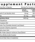 Sunshine Nutrition Derma Glow with Glutathione 1000 mg L Glutathione per Serving 60 Vegetarian Capsules Advanced Skin Brightening Formula Antioxidant Support Promotes Even Skin Tone