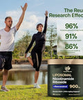 Nad+ Nicotinamide Riboside With Resveratrol & Quercetin Nmn Alternative Premium Anti-Aging Supplement For Energy, Focus, And Cellular Support 80 High-Purity Capsules 900Mg
