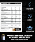 EHP Labs Hectic PreWorkout High Stim Advanced Pre Workout Powder for Max Performance Caffeine Beta Alanine Coconut Water Energy Pump Recovery and Hydration 40 Serves Blue Raspberry