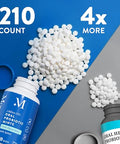 Mouthology Oral Probiotics For Mouth Bad Breath With Xylitol (210 Count Mints) Dental Probiotic Mouth Probiotics Bad Breath Treatment And Gums