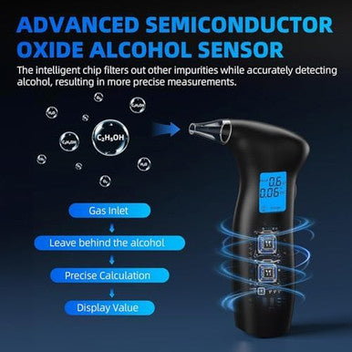 Lyraaxis BreathalyzerProfessional-Grade Breathalyzers For Alcohol With 12 Replaceable MouthpiecesHigh-Accuracy Portable Alcohol Breathalyzer Tester For Personal Home & Travel Use