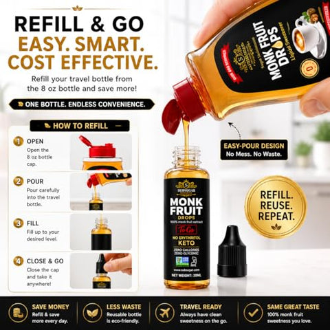 SubSugar Home & Travel Monk Fruit Sweetener Bundle