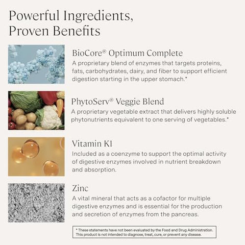 Stonehenge Health Dynamic Digestive Enzymes " 18 Enzymes With Biocore Optimum Complete (Protease Lipase Amylase Lactase) + Zinc & Vitamin K1 + Phytonutrients " Gas & Bloating Support " 60 Capsules