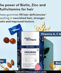 Biotin Hair Gummy For Healthy Hair No Sugar Added Biotin Gummies With Hair Vitamins Vitamin A, Vitamin C, Vitamin E & Zinc 60 Gummies