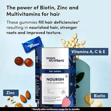Biotin Hair Gummy For Healthy Hair No Sugar Added Biotin Gummies With Hair Vitamins Vitamin A, Vitamin C, Vitamin E & Zinc 60 Gummies