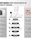 Lumenixa Red Light Therapy For Face And Neck 7 Colors Led Facial Light Therapy Mask - Birthday Christmas Mothers Day Valentines Day Self Care s For Her Women Mom Best Friend Wife Teacher