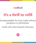 Method Gel Dish Soap Refill Lemon Mint 54 Ounce 1 pack