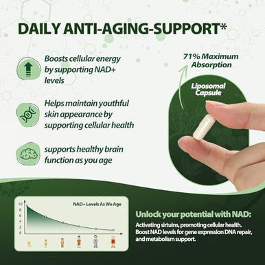 Windboss.Nad Supplement, Liposomal Nad Nicotinamide Riboside Resveratrol 900Mg Resveratrol, Quercetin, Nad Resveratrol Supplement For Anti-Aging, Energy, Focus - 100 Capsules