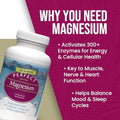 Perfect Magnesium Citrate 180 Vegetable Capsules