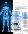 Zinc Picolinate 50Mg With Vitamin K2 Mk-7 + Vitamin D3 5000 Iu, Zinc 50Mg With 120Mcg Vitamin K2 As Mk7, Non-Gmo Zinc Supplements Easy To Swallow Alternative To Lozenge, Chewable Tablets, Liquid Zinc