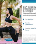 Terry Naturally Euromedica Pea Healthy Inflammation Response Joint Health Support Exercise Performance & Postworkout Support Of Dairy Gluten Or Soy 60 Capsules (30 Servings)