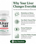 Liverite Liver Aid 2 Pack (Total Liver Support Supplement With Amino Acids 150 Capsules 2 Pack
