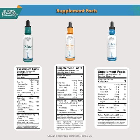 Buried Treasure " Iodine 2% From Kelp Zinc & Fulvic Minerals Supplements Bundle