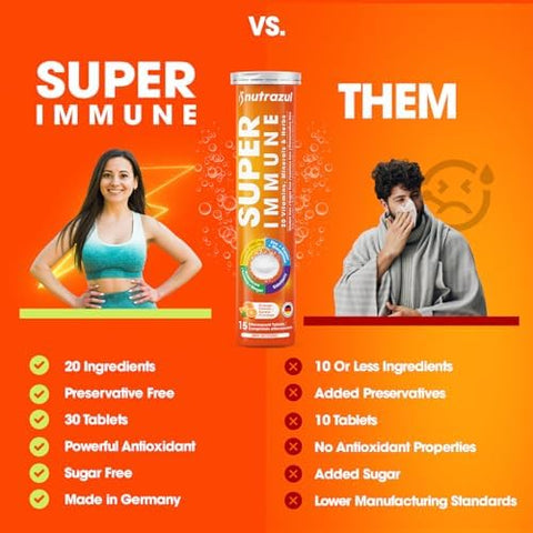 Nutrazul Super Immune 30 Effervescent Tablets 20 Vitamins & Minerals Herbal Extracts To Support Daily Routine Vitamin C Zinc Elderberry & Ecea Gluten Sugar Orange Flavor